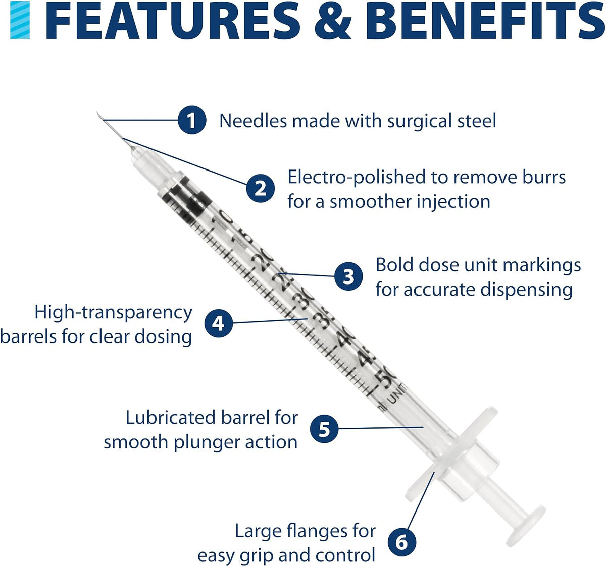 Easy Touch 0.5cc Insulin Syringe Features and Benefits